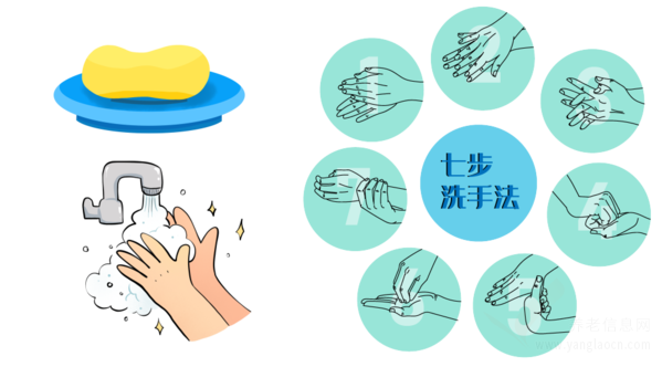 清洁双手，你真的做对了吗？
